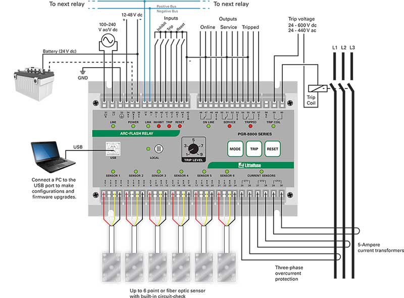 Figure 1. The PGR-8800 arc-flash relay.