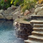Electric Shock Drowning in Swimming Pools